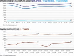 Th 080310ogj Cht02 Th 080310ogj Cht02