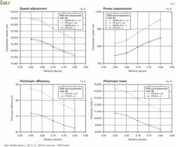 Th 080310ogj Dmo04 Th 080310ogj Dmo04