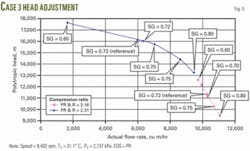 Th 080310ogj Dmo05 Th 080310ogj Dmo05