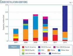 Th 080310ogj Sgl02 Th 080310ogj Sgl02