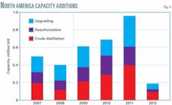 Th 080310ogj Sgl04 Th 080310ogj Sgl04