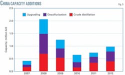 Th 080310ogj Sgl05 Th 080310ogj Sgl05