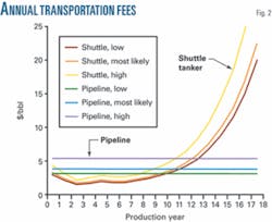Th 080310ogj Twi02 Th 080310ogj Twi02