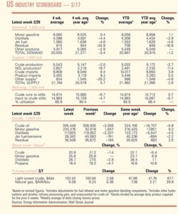 Th 080317ogj 0801 Th 080317ogj 0801