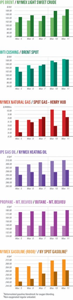 Th 080317ogj Cht01 Th 080317ogj Cht01