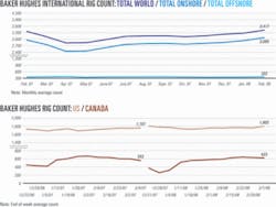 Th 080317ogj Cht02 Th 080317ogj Cht02