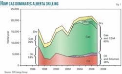 Th 080317ogj Gile01 Th 080317ogj Gile01