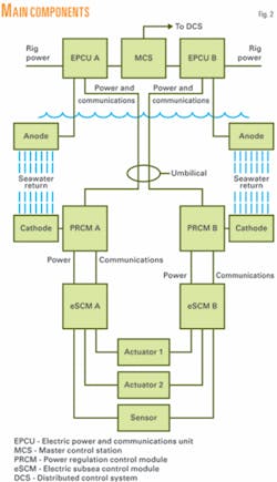 Th 080317ogj Sde02 Th 080317ogj Sde02
