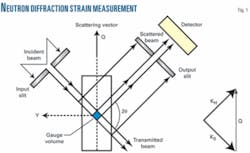 Th 080317ogj Tge01 Th 080317ogj Tge01