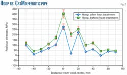 Th 080317ogj Tge02 Th 080317ogj Tge02