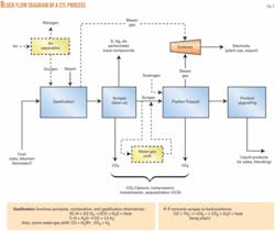 Th 080324ogj Gile02 Th 080324ogj Gile02
