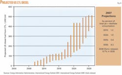 Th 080324ogj Gile06 Th 080324ogj Gile06