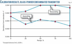 Th 080324ogj Tts04 Th 080324ogj Tts04