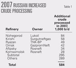 Th 080407ogj 5701 Th 080407ogj 5701
