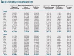 Th 080407ogj 6001 Th 080407ogj 6001