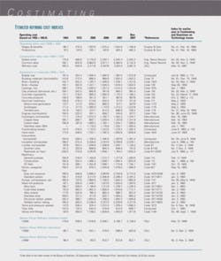 Th 080407ogj 6101 Th 080407ogj 6101