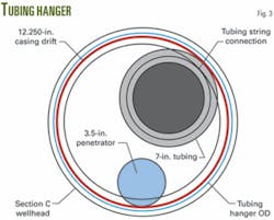 Th 080407ogj Dpe03 Th 080407ogj Dpe03