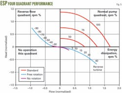 Th 080407ogj Dpe05 Th 080407ogj Dpe05