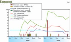 Th 080407ogj Dvo05 Th 080407ogj Dvo05