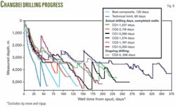 Th 080407ogj Dvo06 Th 080407ogj Dvo06