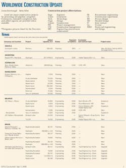 Th 080407ogj Gkosb Th 080407ogj Gkosb