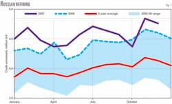 Th 080407ogj Pru01 Th 080407ogj Pru01