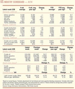 Th 080414ogj 0801 Th 080414ogj 0801