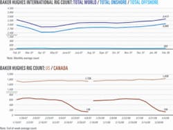 Th 080414ogj Cht02 Th 080414ogj Cht02