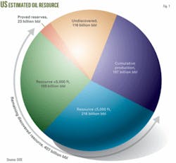 Th 080414ogj Dmo01 Th 080414ogj Dmo01