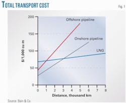 Th 080414ogj Tcr01 Th 080414ogj Tcr01
