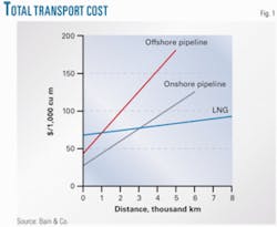 Th 080414ogj Tcr01 Th 080414ogj Tcr01