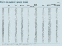 Th 080421ogj 2001 Th 080421ogj 2001