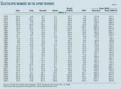 Th 080421ogj 2001 Th 080421ogj 2001