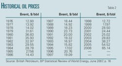 Th 080421ogj 2201 Th 080421ogj 2201