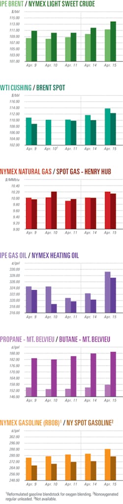 Th 080421ogj Cht01 Th 080421ogj Cht01