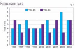 Th 080421ogj Pei03 Th 080421ogj Pei03