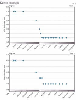 Th 080421ogj Pei05 Th 080421ogj Pei05