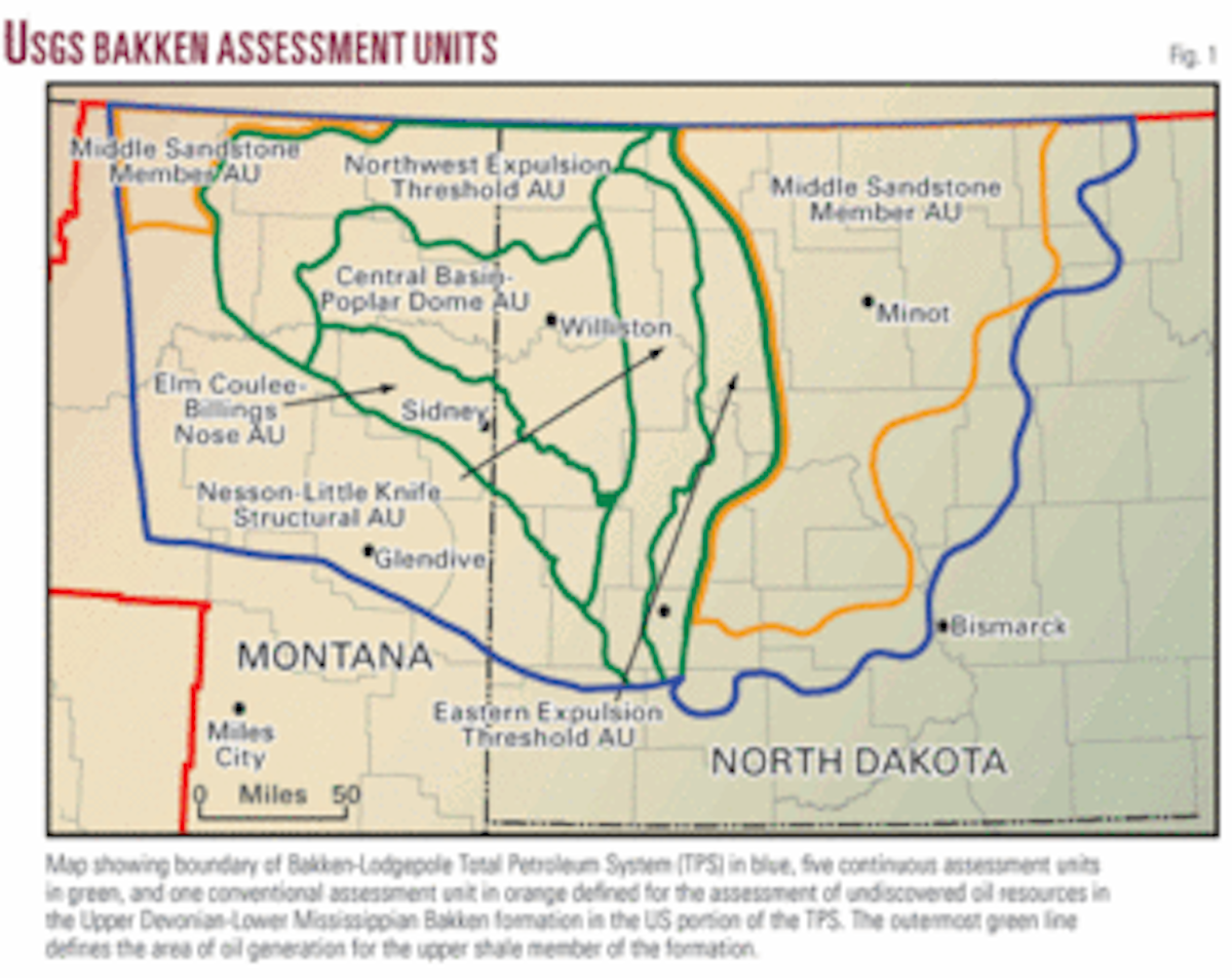 Williston’s Bakken given 3-4 billion bbl recoverable | Oil & Gas Journal