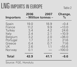 Th 080428ogj 5101 Th 080428ogj 5101