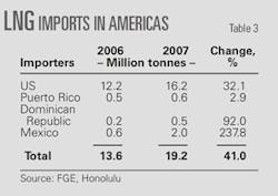 Th 080428ogj 5102 Th 080428ogj 5102