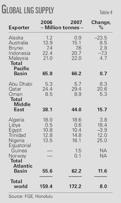 Th 080428ogj 5201 Th 080428ogj 5201