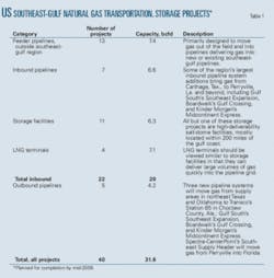 Th 080428ogj 6001 Th 080428ogj 6001