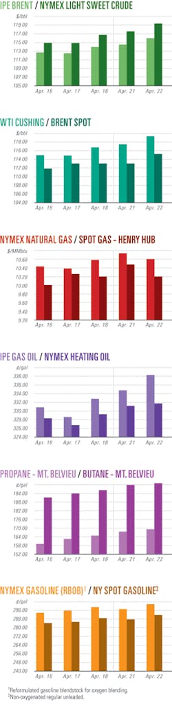 Th 080428ogj Cht01 Th 080428ogj Cht01