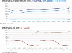 Th 080428ogj Cht02 Th 080428ogj Cht02