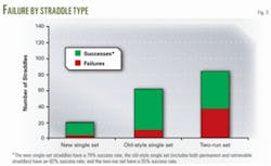 Th 080428ogj Dju03 Th 080428ogj Dju03