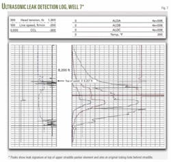 Th 080428ogj Dju07 Th 080428ogj Dju07