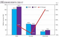 Th 080428ogj Pfe01 Th 080428ogj Pfe01