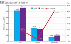 Th 080428ogj Pfe01 Th 080428ogj Pfe01
