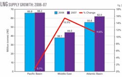 Th 080428ogj Pfe02 Th 080428ogj Pfe02