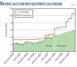 Th 080428ogj Tbe01 Th 080428ogj Tbe01